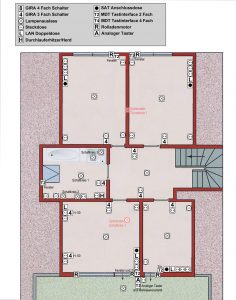 Elektro Planung Obergeschoss