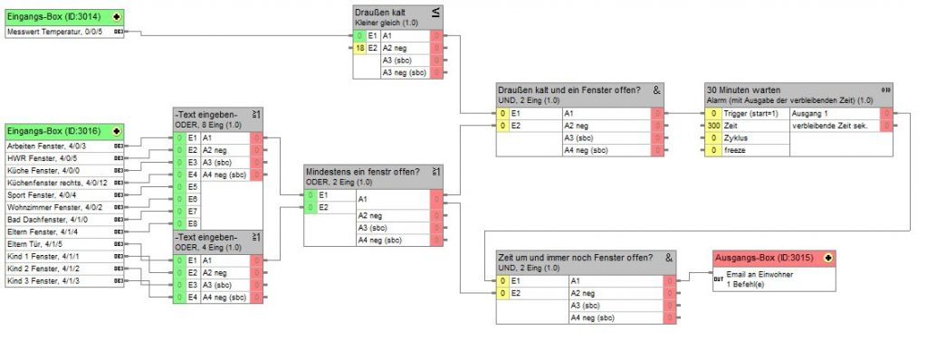 Fenster-Offen-Logik des Gira Home Servers