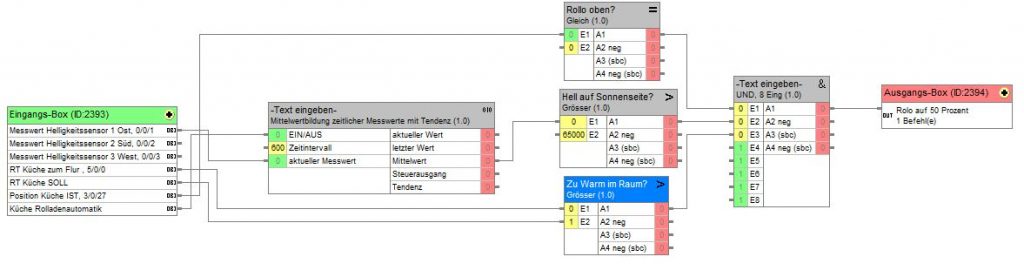 Gira Homeserver Logik für Rollosteuerung bei Sonneneinstrahlung