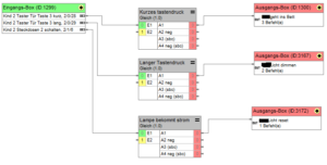 Logik im Gira Homeserver zur Steuerung des Sonnenuntergangslichts